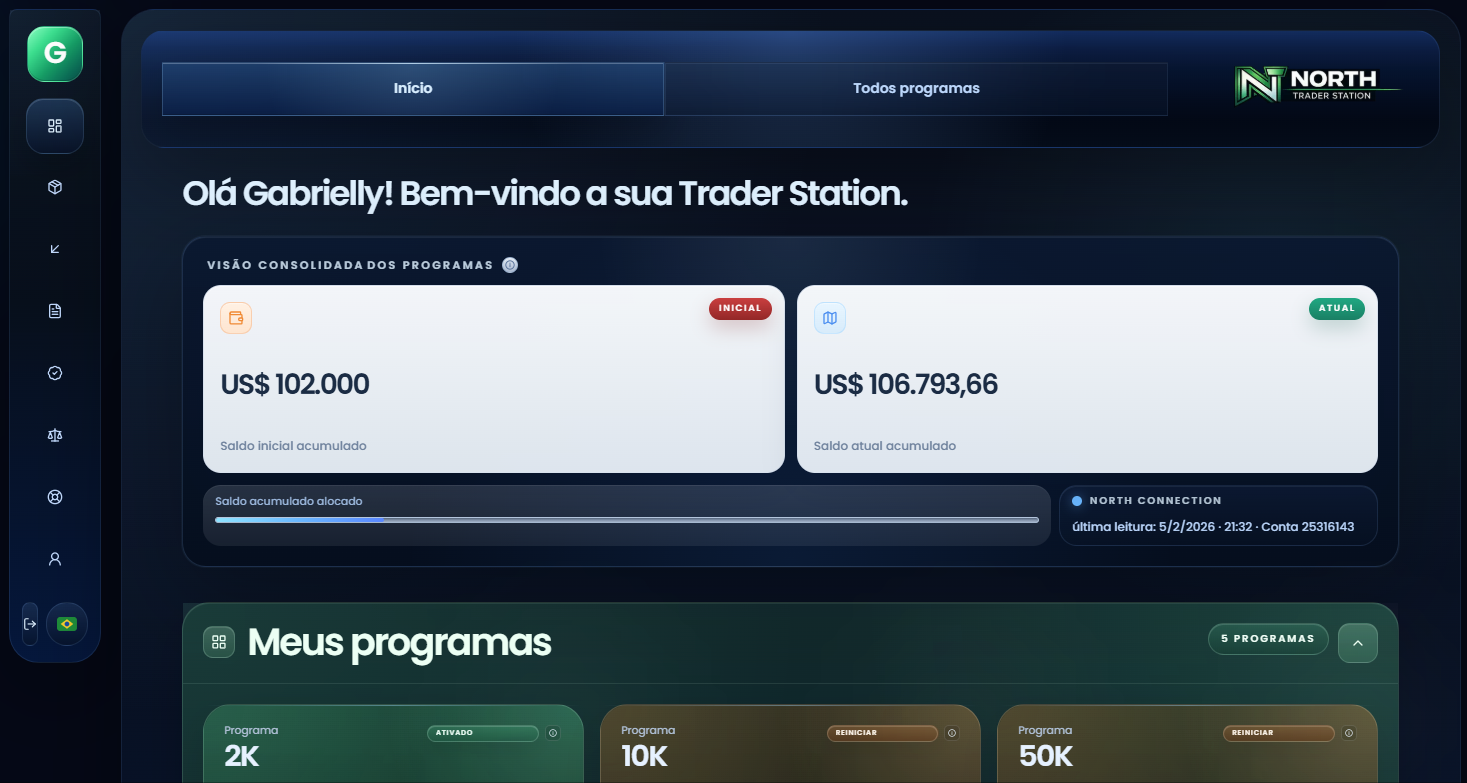 Main screen of North Trader Station